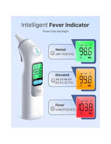 Termómetro de oído Femometer Family DET-1015, 30 memorias, 1s