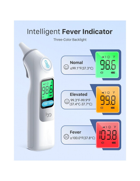 Termómetro de oído Femometer Family DET-1015, 30 memorias, 1s