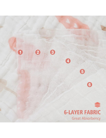 Paños de Eructo para Bebés 100% Algodón Lasonotan 4 Piezas Paños de Eructo para Bebés 100% Algodón Lasonotan 4 Piezas