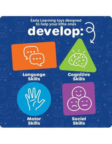 Juguete de Cerradura y Llave Learning Resources LER9807 - Actividades Montessori para Niños