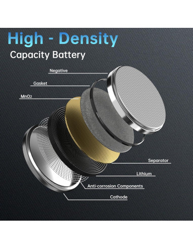 Batería de Litio CR2032 Granicell 3V para Dispositivos Inteligentes