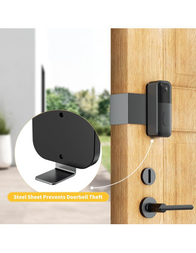 Soporte de timbre Blink 2 generación antirrobo sin perforaciones