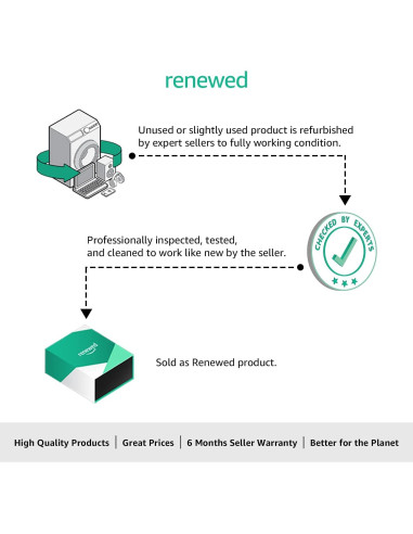 Router WiFi en malla NETGEAR Orbi RBR50 - Cobertura 232 m