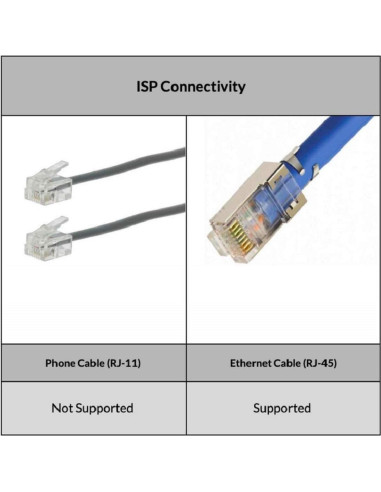 Router WiFi en malla NETGEAR Orbi RBR50 - Cobertura 232 m