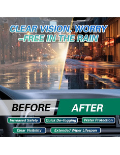 Kit Repelente de Agua y Antivaho Polixel - 2 Esponjas para Cristales 2