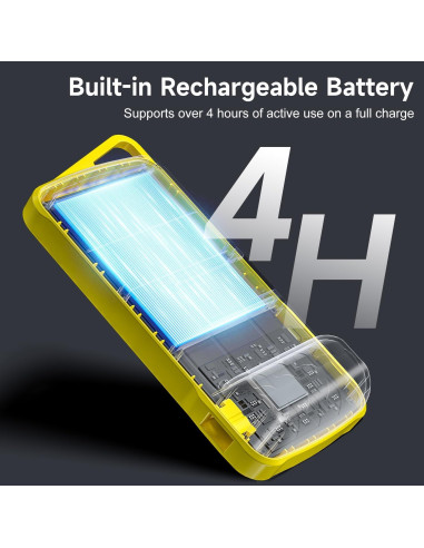 Borescopio Doble Lente Zealtron 5" Pantalla IPS 1080P 5m