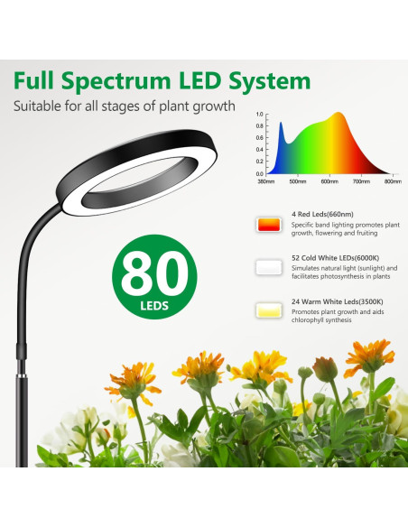 Luz de Crecimiento LED Aumtrly 172.72 cm Espectro Completo