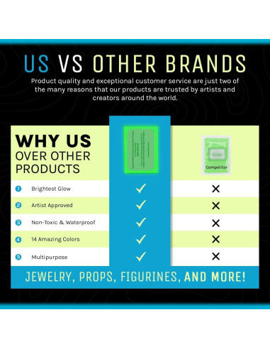 Polvo Fluorescente que Brilla en la Oscuridad Art 'N Glow 120g