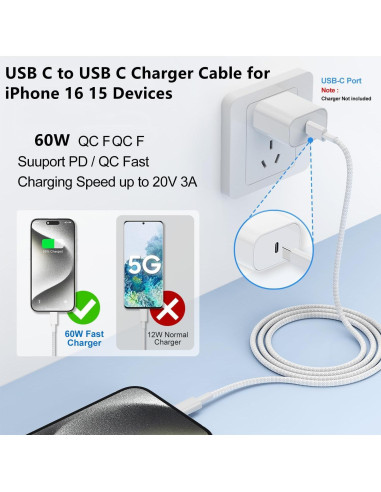 Cable de Carga Rápida USB C a C 1.83m Cionum 60W