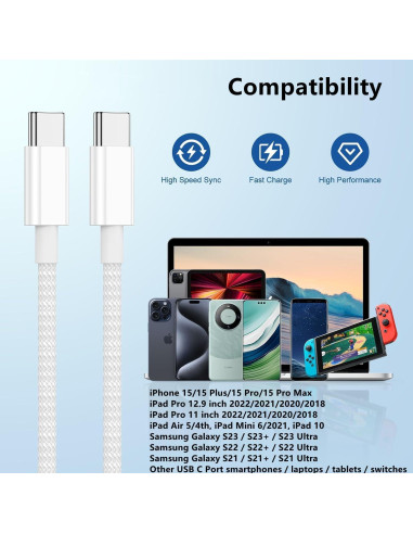 Cable de Carga Rápida USB C a C 1.83m Cionum 60W