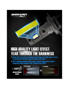 Bombillas H7 RAMHORN 300% Brillo, Luz Niebla Plug-N-Play, 2 Pzas 2