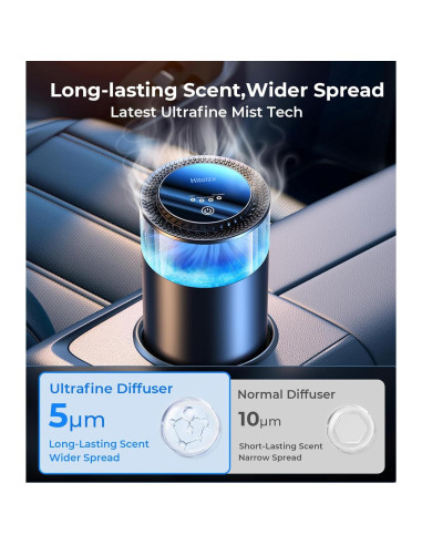 Ambientador de Aire para Autos Hitolza - Flor de Sakura, 6 Meses