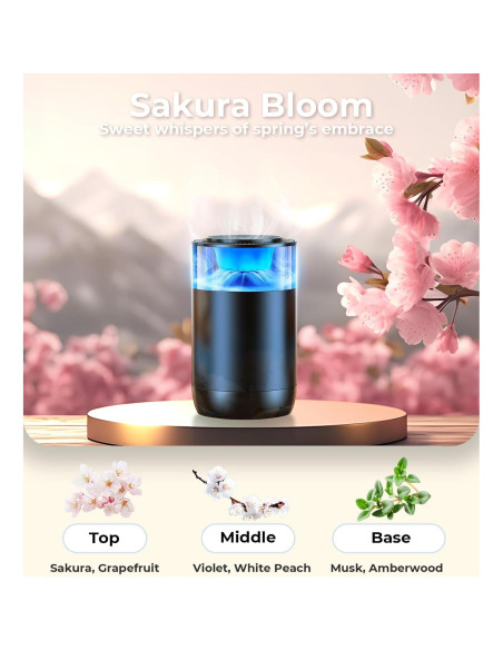 Ambientador de Aire para Autos Hitolza - Flor de Sakura, 6 Meses Ambientador de Aire para Autos Hitolza - Flor de Sakura, 6 Meses