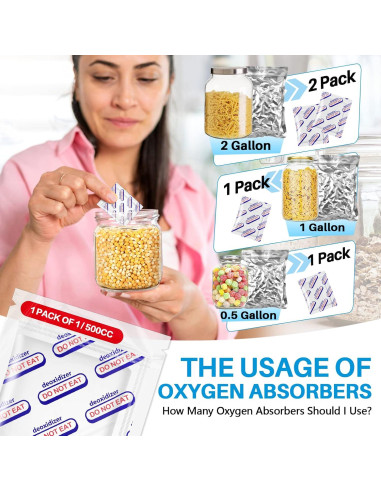 Absorbentes de Oxígeno 500cc HomArtist - 100 Unidades Individuales