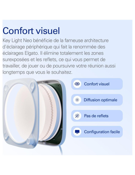 Elgato Key Light Neo - Iluminación USB Ajustable para Streaming