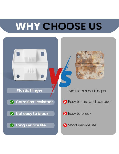 Bisagras de plástico para enfriadores Coleman - Paquete de 6