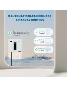 Robot Limpiador de Ventanas Vishigh HCR-21 Ultra Delgado 2