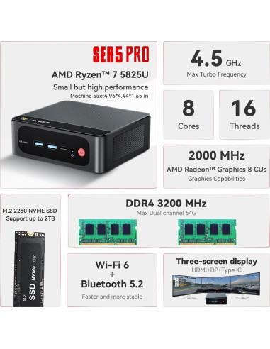 Beelink Mini PC SER5 Pro Ryzen 7 16GB 500GB 4K Triple Pantalla