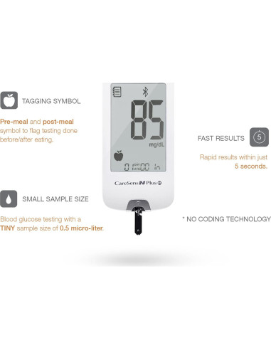 Kit de Monitoreo de Glucosa CareSens N Plus Bluetooth con 100 Tiras
