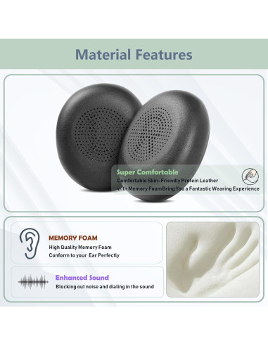 Almohadillas de Reemplazo XRHTONG para Auriculares Jabra Elite 45h