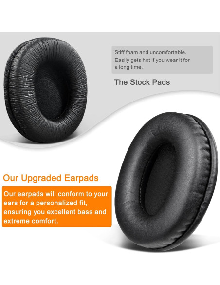 Almohadillas de Reemplazo SOULWIT para Auriculares Sony MDR-7506