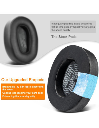 Almohadillas de Gel Refrigerante SOULWIT para JBL Live 500BT - Negro