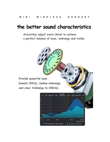 Auriculares Inalámbricos Bluetooth SZHTFX Mini Invisibles