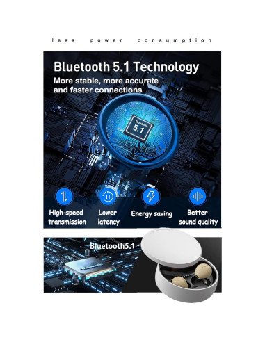 Auriculares Inalámbricos Bluetooth SZHTFX Mini Invisibles
