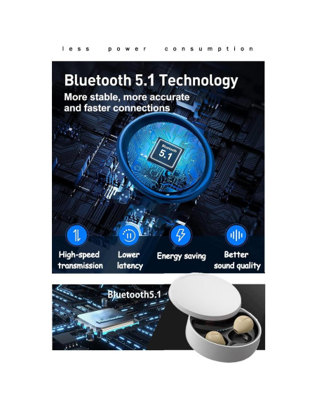 Auriculares Inalámbricos Bluetooth SZHTFX Mini Invisibles