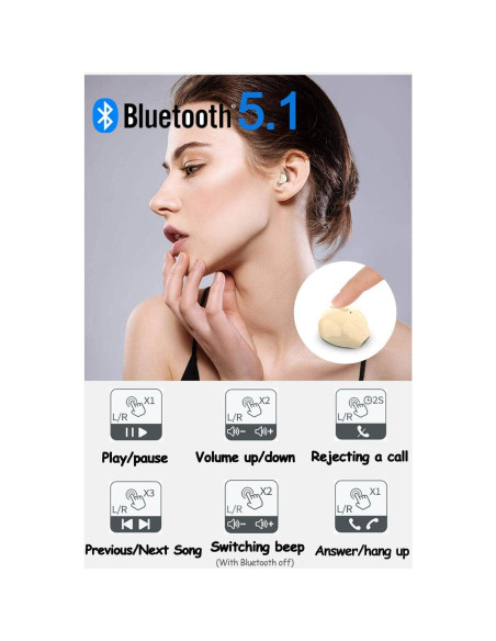 Auriculares Inalámbricos Bluetooth SZHTFX Mini Invisibles