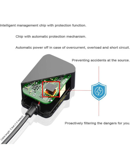 Cargador de pared USB-C Huizhou para auriculares Bose 1.5m Cargador de pared USB-C Huizhou para auriculares Bose 1.5m