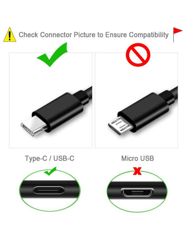 Cargador de pared USB-C Huizhou para auriculares Bose 1.5m