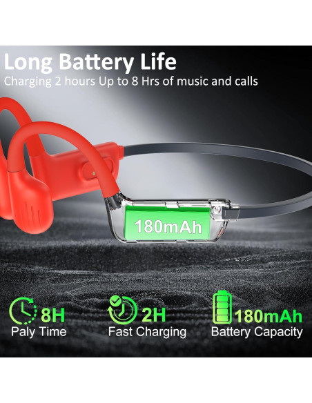 Auriculares de Conducción Ósea KOPIDOE X8 IP68 32GB Naranja