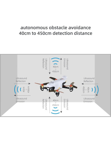 Sensor Ultrasonico Radiolink SU04 para Drones y Robots