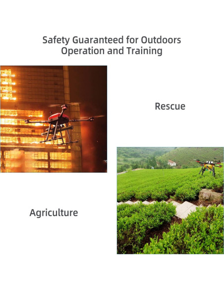 Sensor Ultrasonico Radiolink SU04 para Drones y Robots