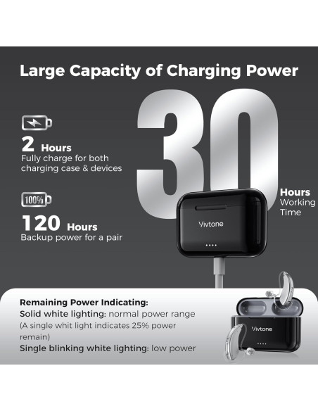 Audífonos Asistente Auditivo Digital Vivtone Lucid508 Plata