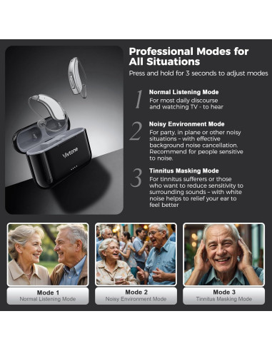 Audífonos Asistente Auditivo Digital Vivtone Lucid508 Plata