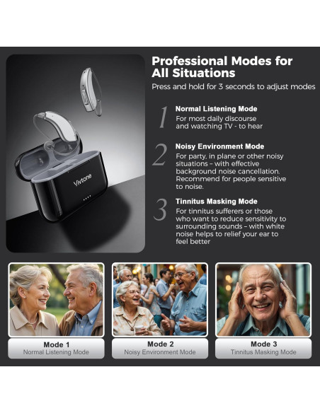 Audífonos Asistente Auditivo Digital Vivtone Lucid508 Plata