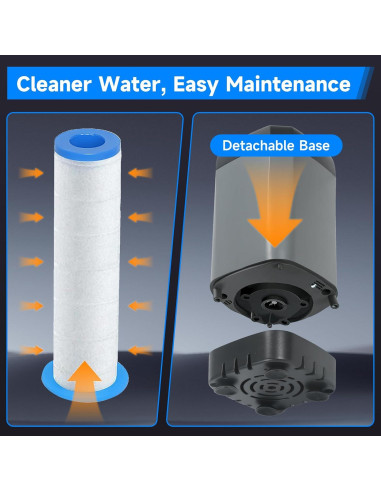 Ducha Portátil SYECCY con Calentador 1500W y Batería 6000mAh