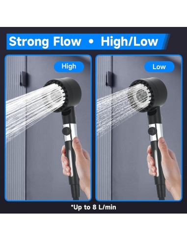 Ducha Portátil SYECCY con Calentador 1500W y Batería 6000mAh