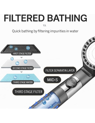 Ducha Portátil SYECCY con Calentador 1500W y Batería 6000mAh