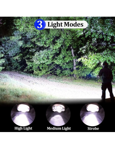 Linterna Frontal Recargable Foleto 600 Lúmenes IPX4 Ajustable