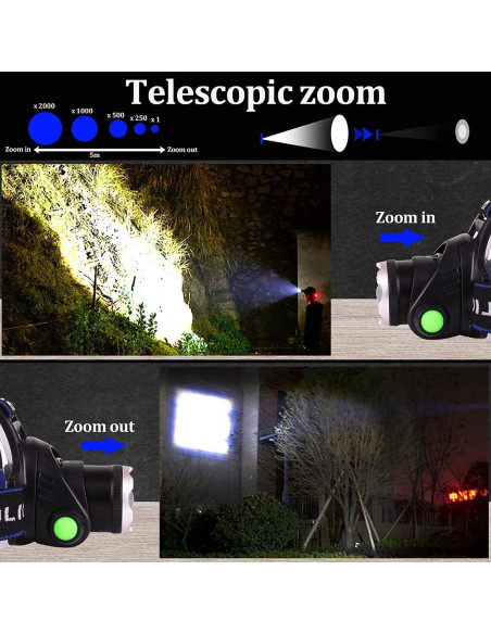 Linterna Frontal Recargable Foleto 600 Lúmenes IPX4 Ajustable