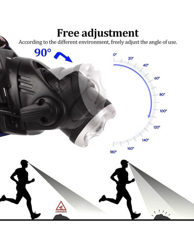 Linterna Frontal Recargable Foleto 600 Lúmenes IPX4 Ajustable