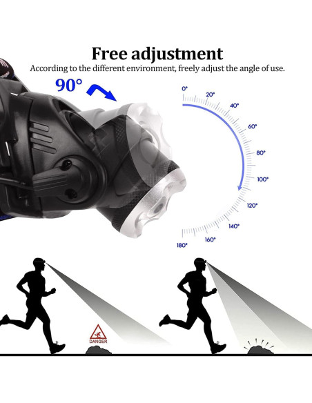 Linterna Frontal Recargable Foleto 600 Lúmenes IPX4 Ajustable