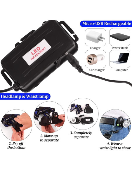 Linterna Frontal Recargable Foleto 600 Lúmenes IPX4 Ajustable