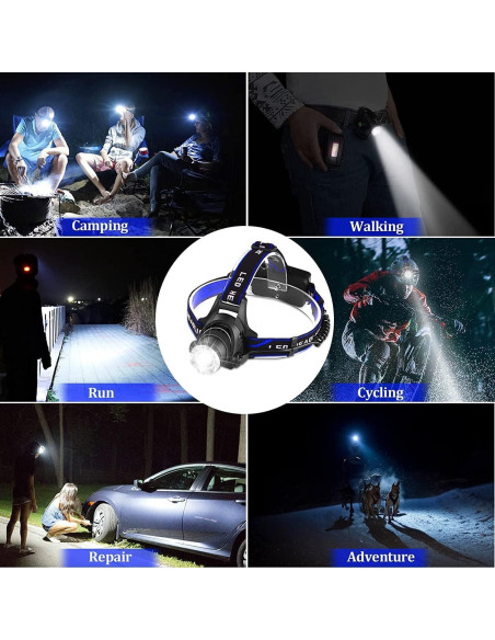 Linterna Frontal Recargable Foleto 600 Lúmenes IPX4 Ajustable