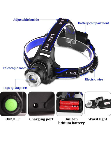 Linterna Frontal Recargable Foleto 600 Lúmenes IPX4 Ajustable