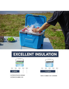 Enfriador Portátil EchoSmile 20L Azul - Aislado para Exterior 2