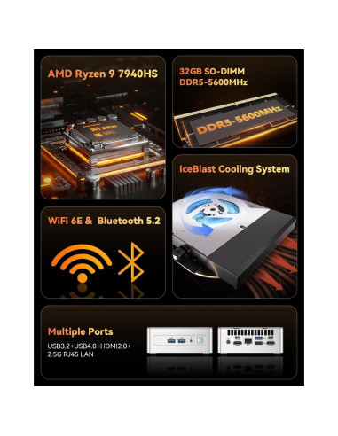 Mini PC GEEKOM AE7 Ryzen 9 7940HS 32GB 1TB Windows 11